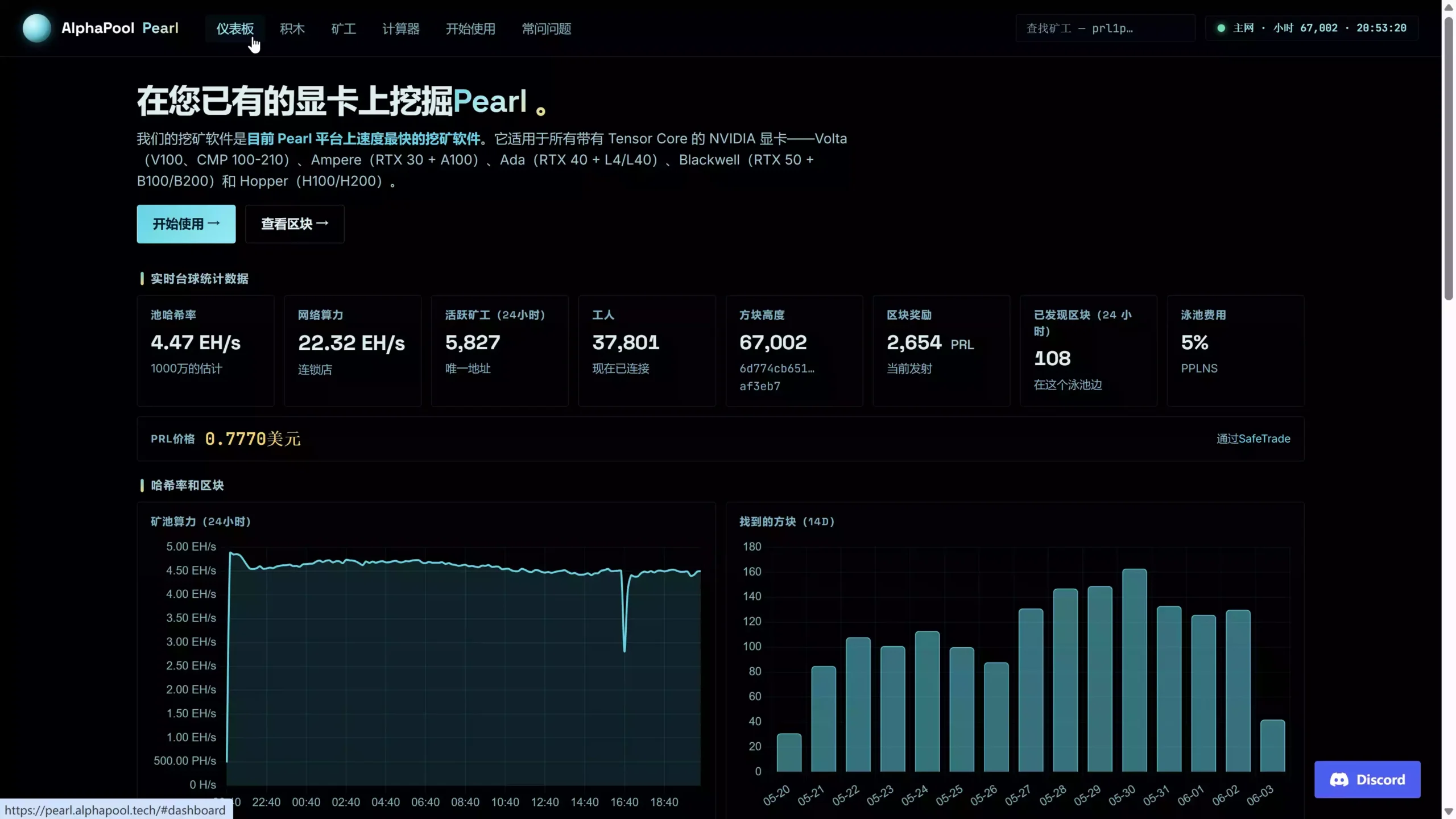 PRL 简介